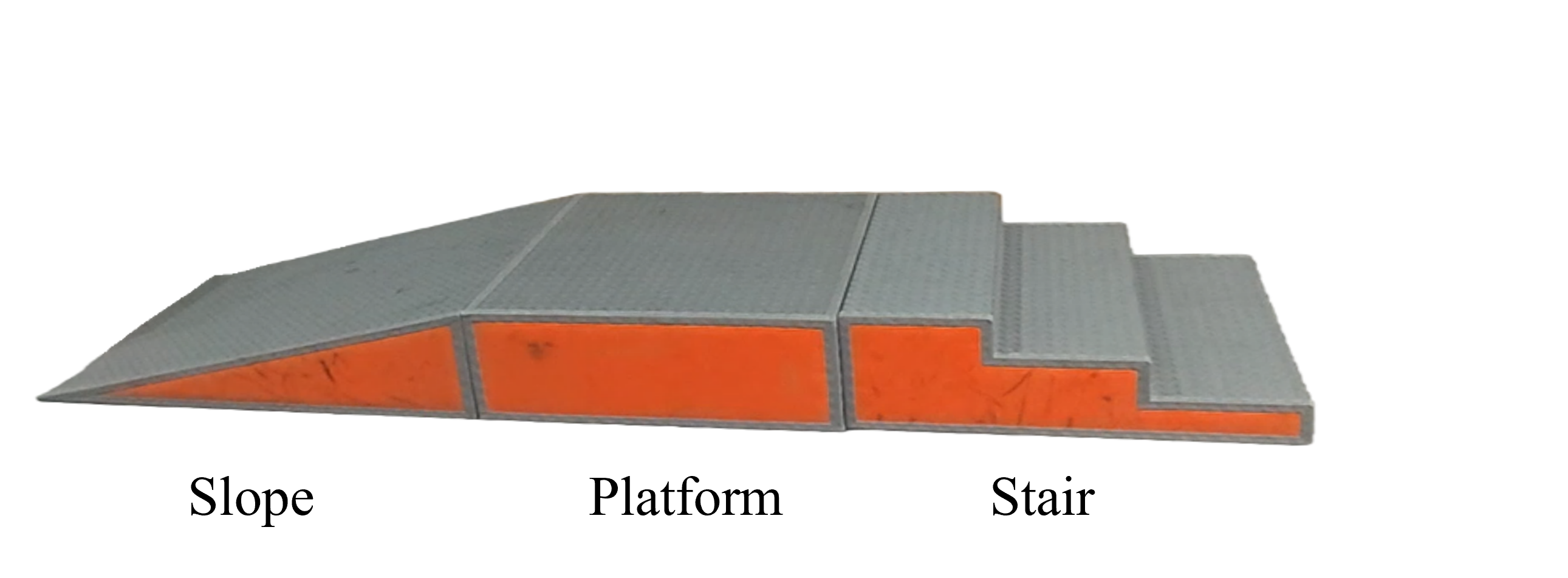 Multi-terrain interaction